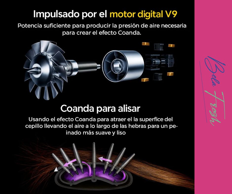 El Cepillo Secador Alisador 5 en 1 con Estuche