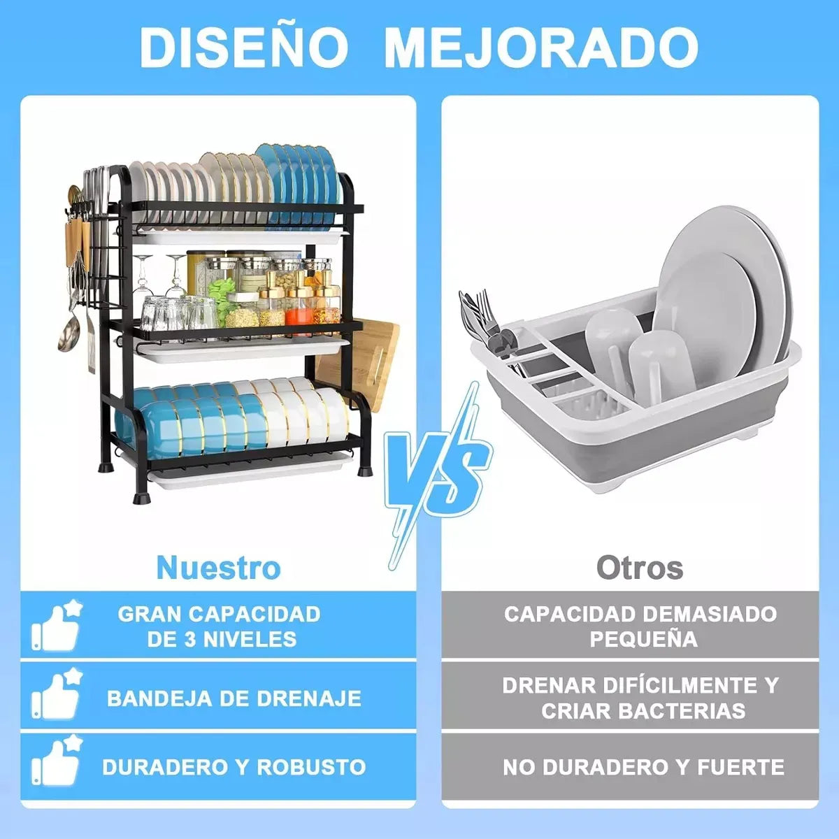 🍽️ Platero Escurridor de Platos y Organizador de Loza – 3 Niveles de Orden y Estilo🍽️