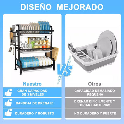 🍽️ Platero Escurridor de Platos y Organizador de Loza – 3 Niveles de Orden y Estilo🍽️