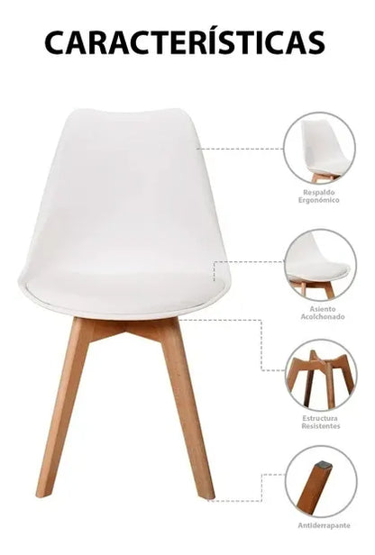 ✨ Set de 4 Sillas Eames/Tulip Acolchadas – Estilo, confort y diseño para tu comedor