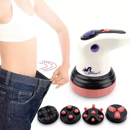 Body Innovation